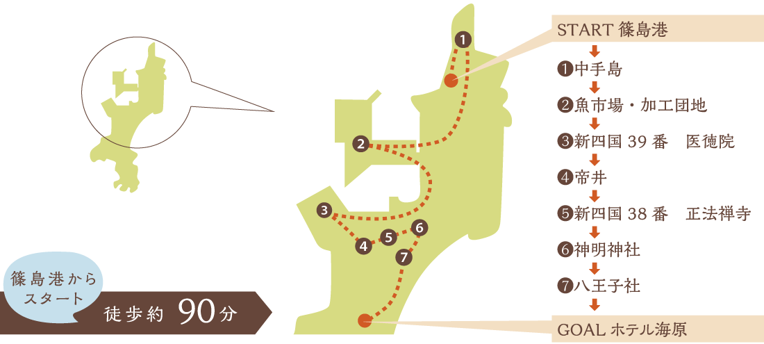 遊ぶ・知る　北エリア