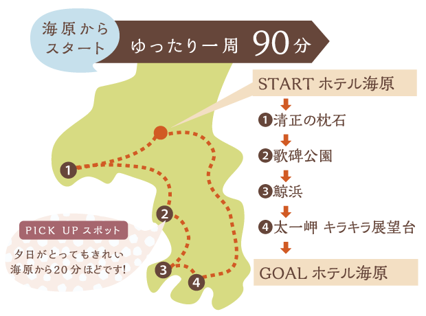 知る・遊ぶ